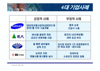[재벌그룹] 한국재벌의 바람직한 미래지향적 지배구조-5