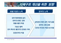 [재벌그룹] 한국재벌의 바람직한 미래지향적 지배구조-12