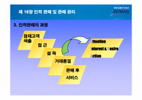 인적판매 및 판매관리- 암웨이를 통한 사례-5