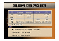 [국제경영] 삼성(애니콜) 중국시장진출전략-14