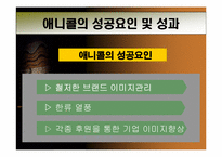 [국제경영] 삼성(애니콜) 중국시장진출전략-20