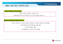[국제경영] 글로벌성공사례- 삼성전자 lg전자-18