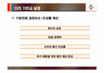 [인적자원관리] CJ의 임금제도사례 분석- 직무 성과급-13