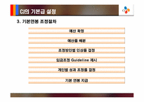 [인적자원관리] CJ의 임금제도사례 분석- 직무 성과급-16