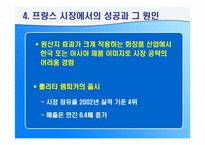 (주)태평양의 국제경영의 실패와 성공 - 프랑스시장을 중심으로-9