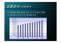 [사업계획서] 노인식사배달 사업계획서-4