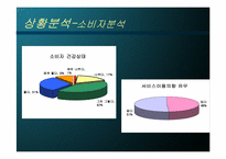 [사업계획서] 노인식사배달 사업계획서-7