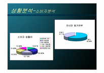 [사업계획서] 노인식사배달 사업계획서-8