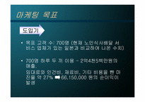 [사업계획서] 노인식사배달 사업계획서-10