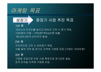 [사업계획서] 노인식사배달 사업계획서-11