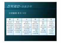 [사업계획서] 노인식사배달 사업계획서-16
