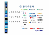 [스포츠마케팅] 대구FC 마케팅전략분석-13