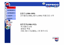 [경영전략] pepsi 펩시경영전략-4