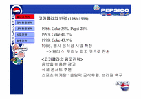 [경영전략] pepsi 펩시경영전략-15
