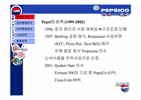 [경영전략] pepsi 펩시경영전략-16