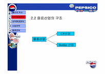 [경영전략] pepsi 펩시경영전략-19