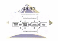 대한민국 마케팅대상-6