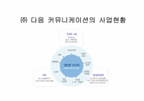 대한민국 마케팅대상-16