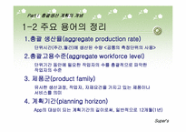 총괄생산계획 레포트-7