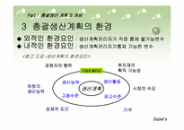 총괄생산계획 레포트-12