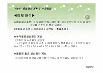 총괄생산계획 레포트-18
