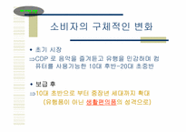 [마케팅] 아이리버 마케팅전략-6