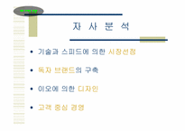 [마케팅] 아이리버 마케팅전략-12