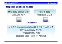 음악산업 -Napster와 소리바다-4
