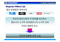 음악산업 -Napster와 소리바다-7