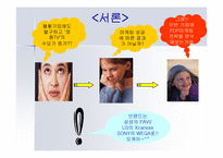 [마케팅전략] PDP TV 마케팅전략분석-3