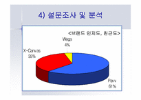 [마케팅전략] PDP TV 마케팅전략분석-8