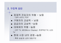 [마케팅전략] PDP TV 마케팅전략분석-13