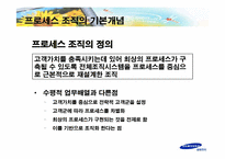 [지식경영] 삼성전자의 프로세스혁신-5