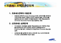 [지식경영] 삼성전자의 프로세스혁신-8