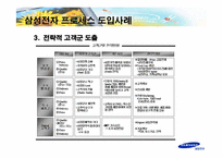 [지식경영] 삼성전자의 프로세스혁신-11