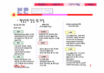 [인사관리] LG전자 인재확보 및 육성전략-7