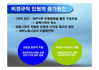 [노사관계] 금융산업 비정규직노동자 실태 조사 보고서-4