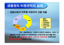 [노사관계] 금융산업 비정규직노동자 실태 조사 보고서-7