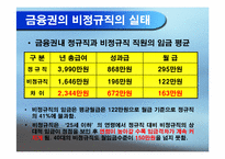 [노사관계] 금융산업 비정규직노동자 실태 조사 보고서-9