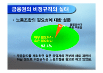 [노사관계] 금융산업 비정규직노동자 실태 조사 보고서-16