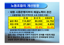 [노사관계] 금융산업 비정규직노동자 실태 조사 보고서-20