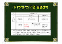 [마케팅전략] `호동신`의 마케팅전략-20