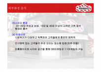 [마케팅] 페밀리레스토랑 TGI Friday’s 마케팅전략-8