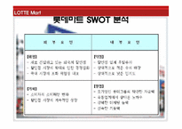 [유통관리] 롯데마트 SWOT분석-8