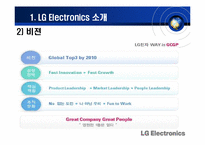 [글로벌마케팅] LG전자 엑스캔버스 성공요인 및 경쟁우위전략-7