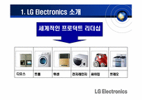 [글로벌마케팅] LG전자 엑스캔버스 성공요인 및 경쟁우위전략-10