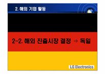 [글로벌마케팅] LG전자 엑스캔버스 성공요인 및 경쟁우위전략-19