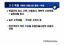 [글로벌마케팅] LG전자 엑스캔버스 성공요인 및 경쟁우위전략-20
