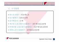 [조직구조사례분석] 민주노총의 조직구조 사례분석-8
