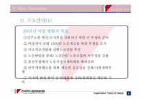 [조직구조사례분석] 민주노총의 조직구조 사례분석-9